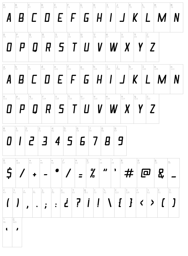 Ingrata font map