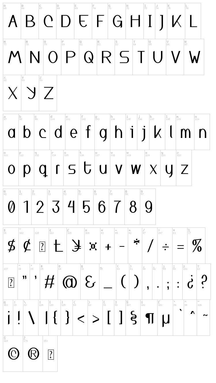 Inspyratta font map