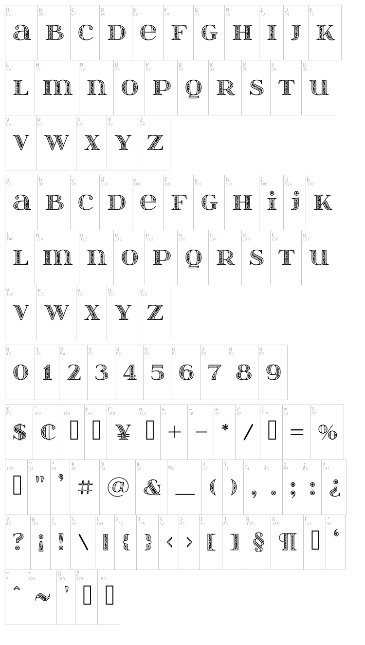 itsadzoke font map