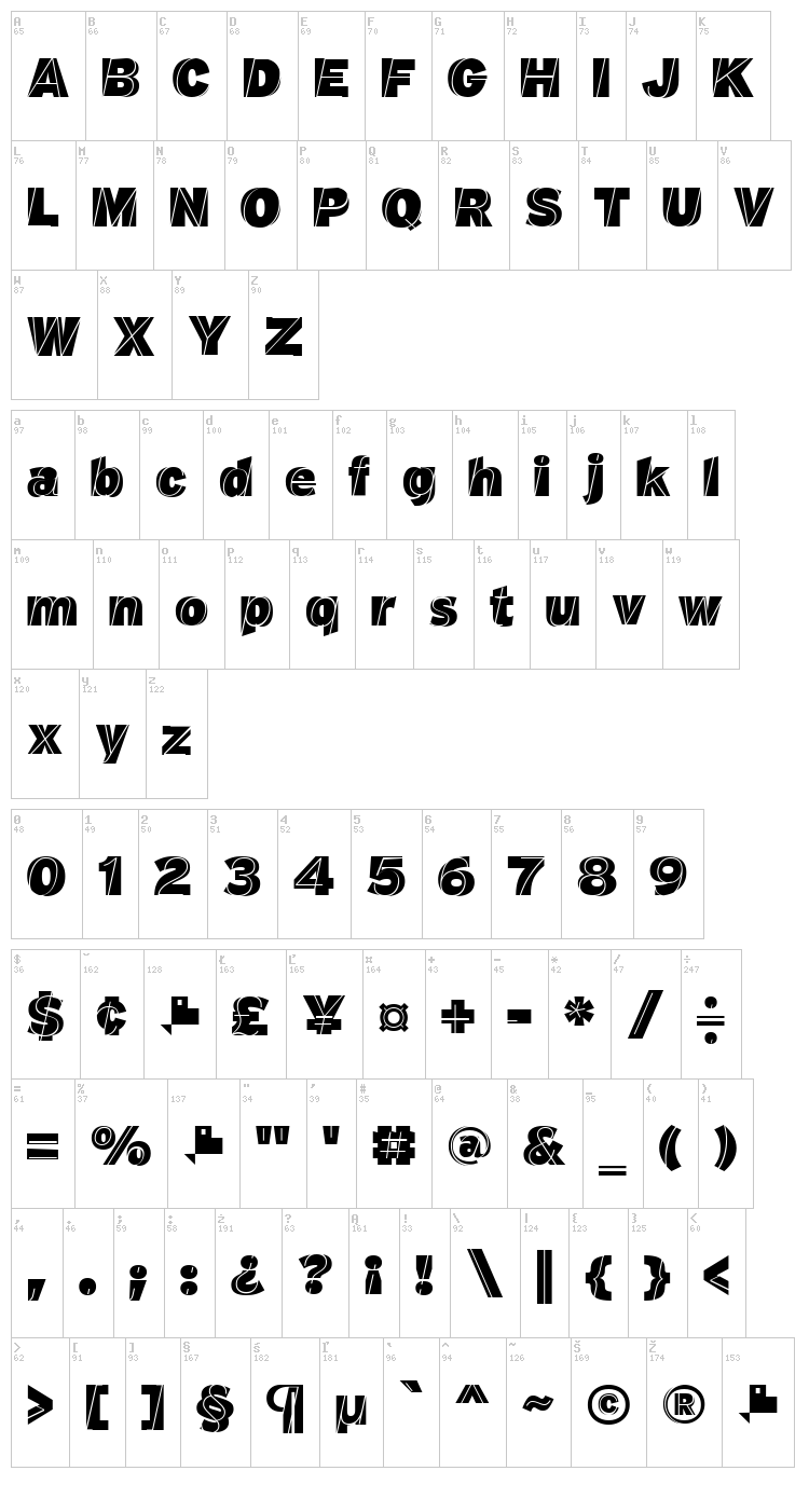 J.M. Nexus Grotesque font map