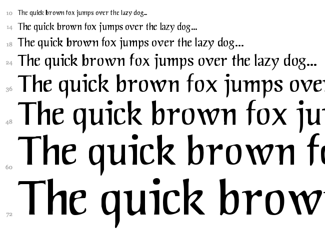 Jorvik Informal font waterfall