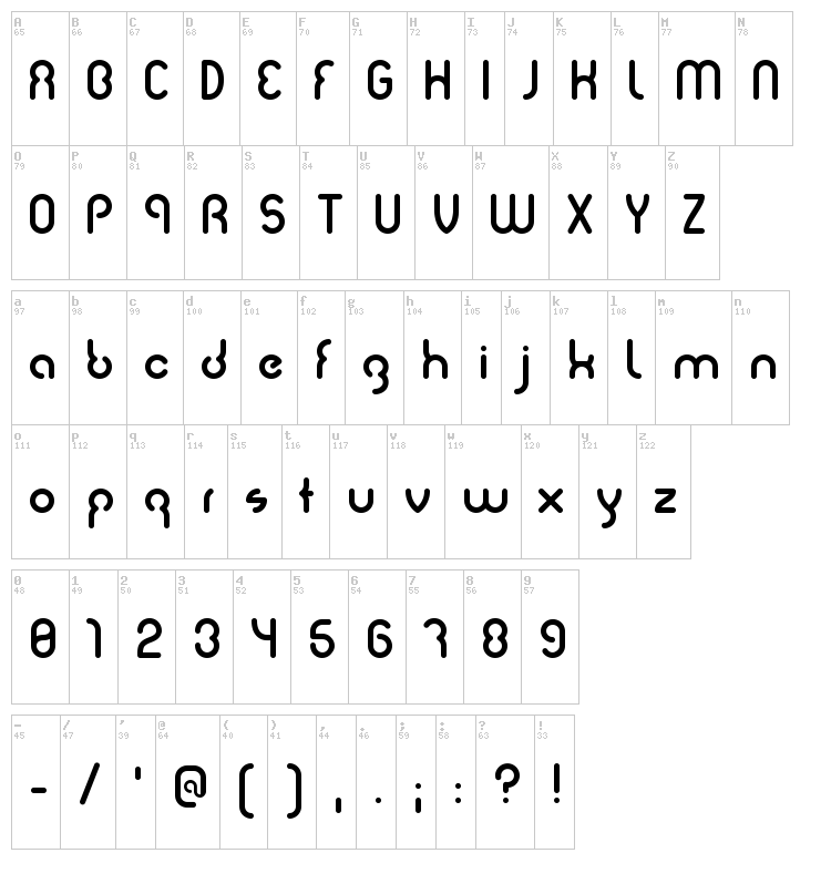 Judit font map