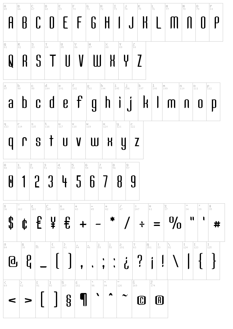 Kandide font map