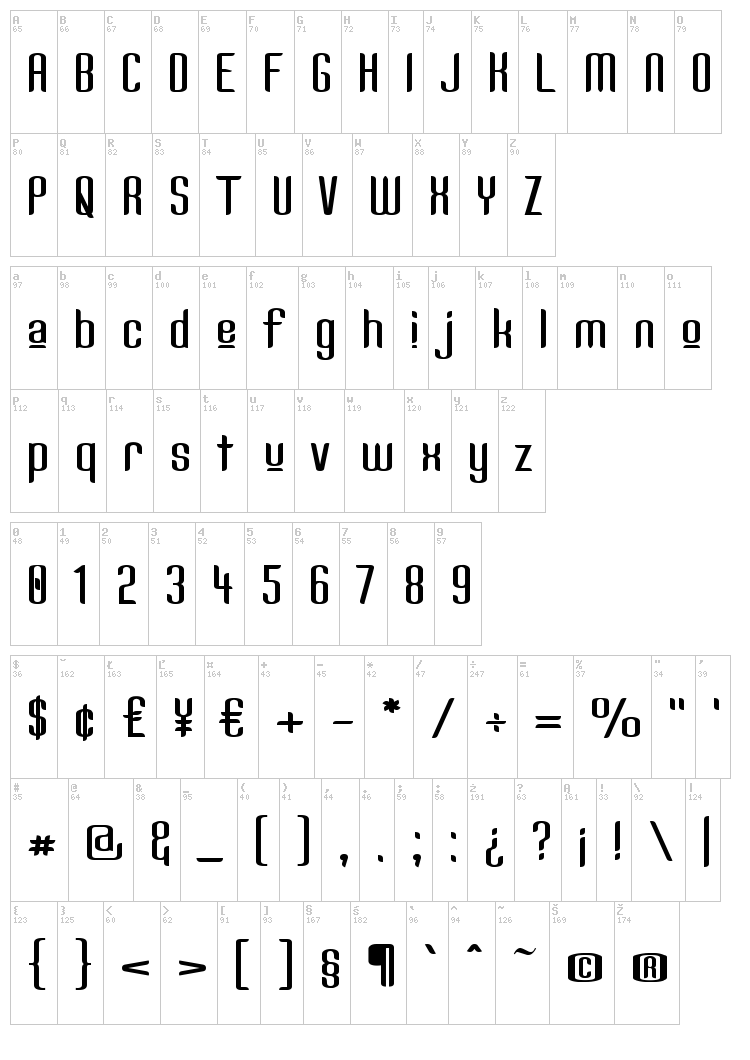 Kandide font map