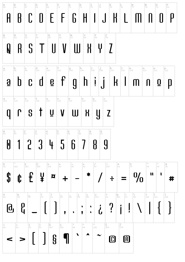 Kandide font map