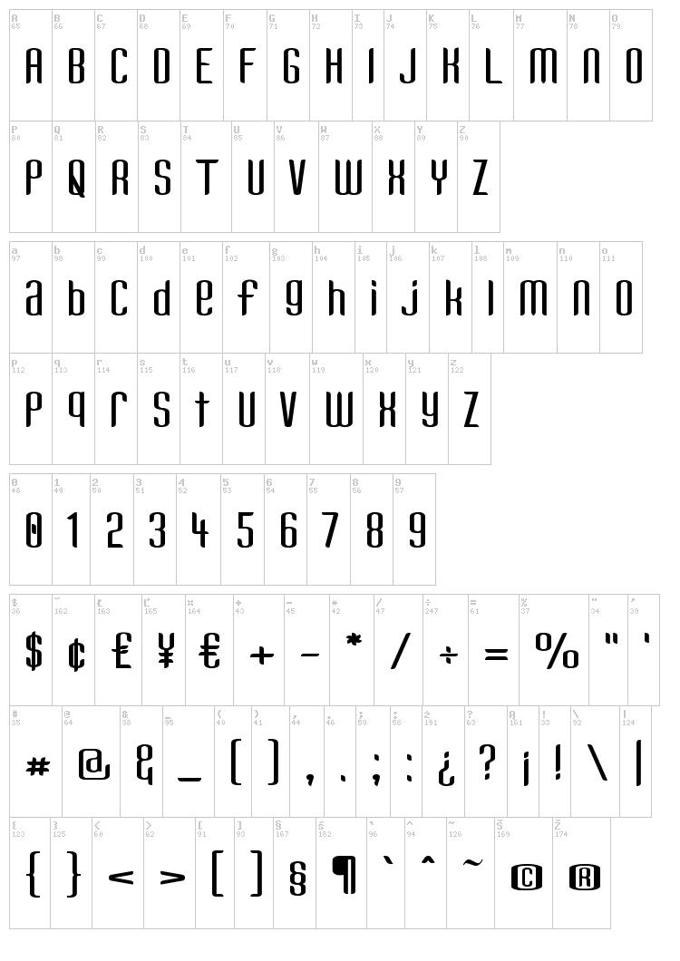 Kandide font map