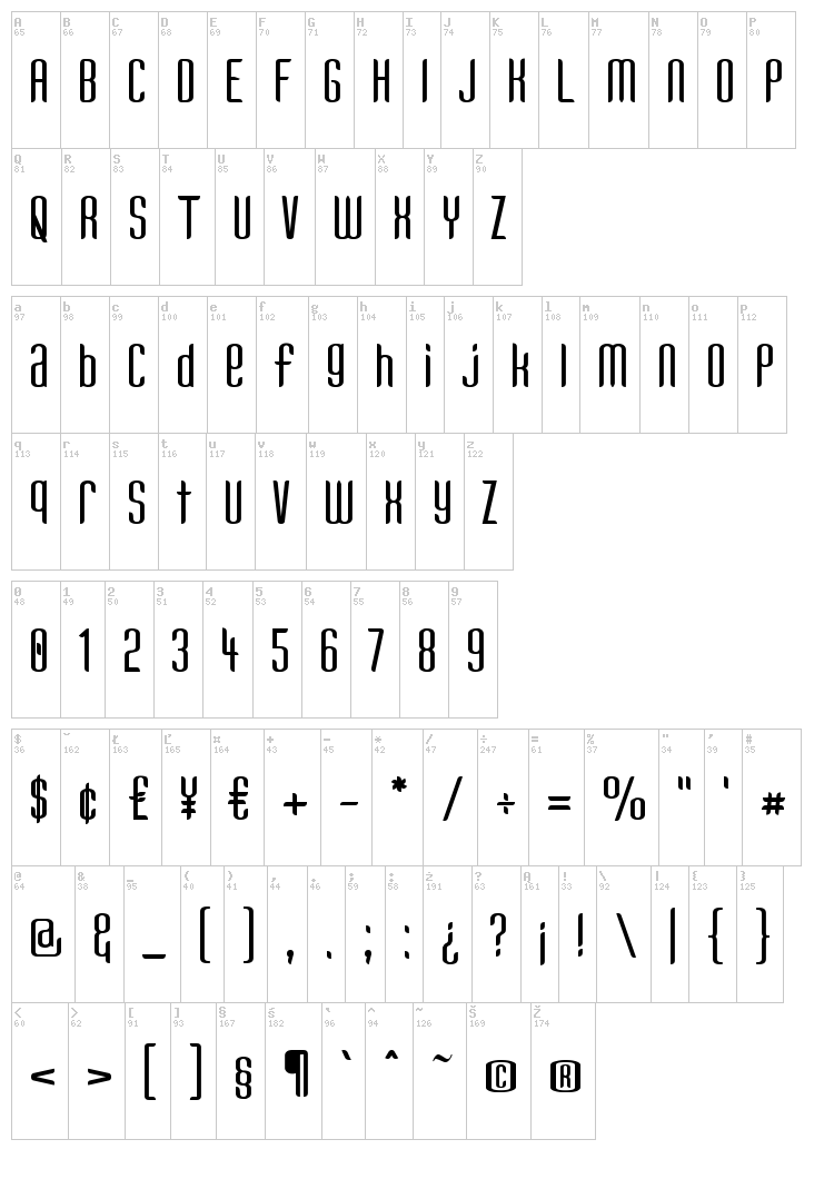 Kandide font map