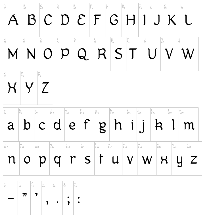 Kanis font map