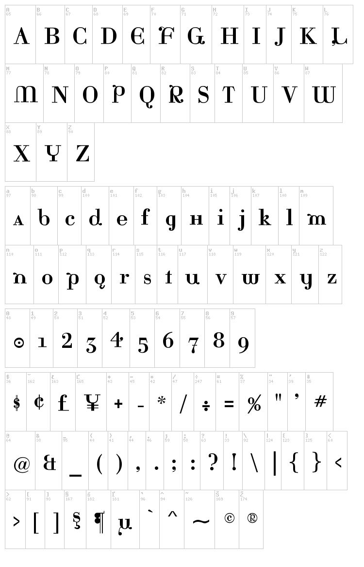 Katrina font map