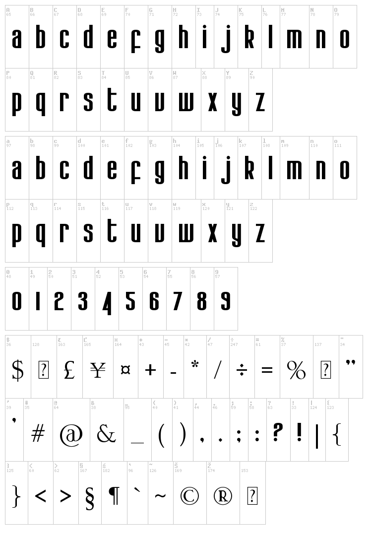 KdoBtz font map