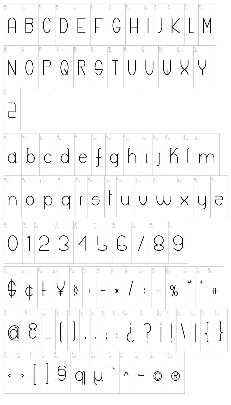 Keyla font map