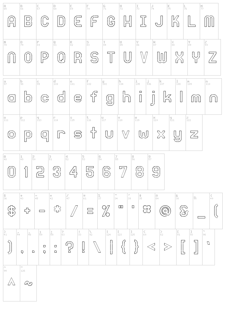 Knochen font map