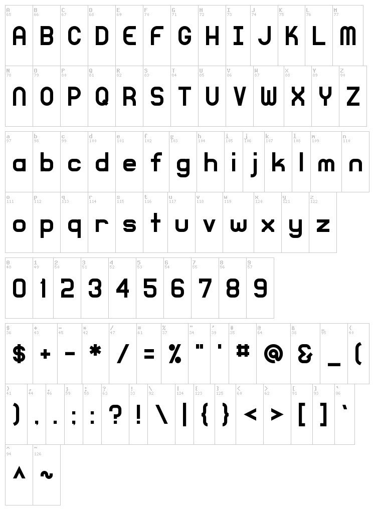 Knochen font map