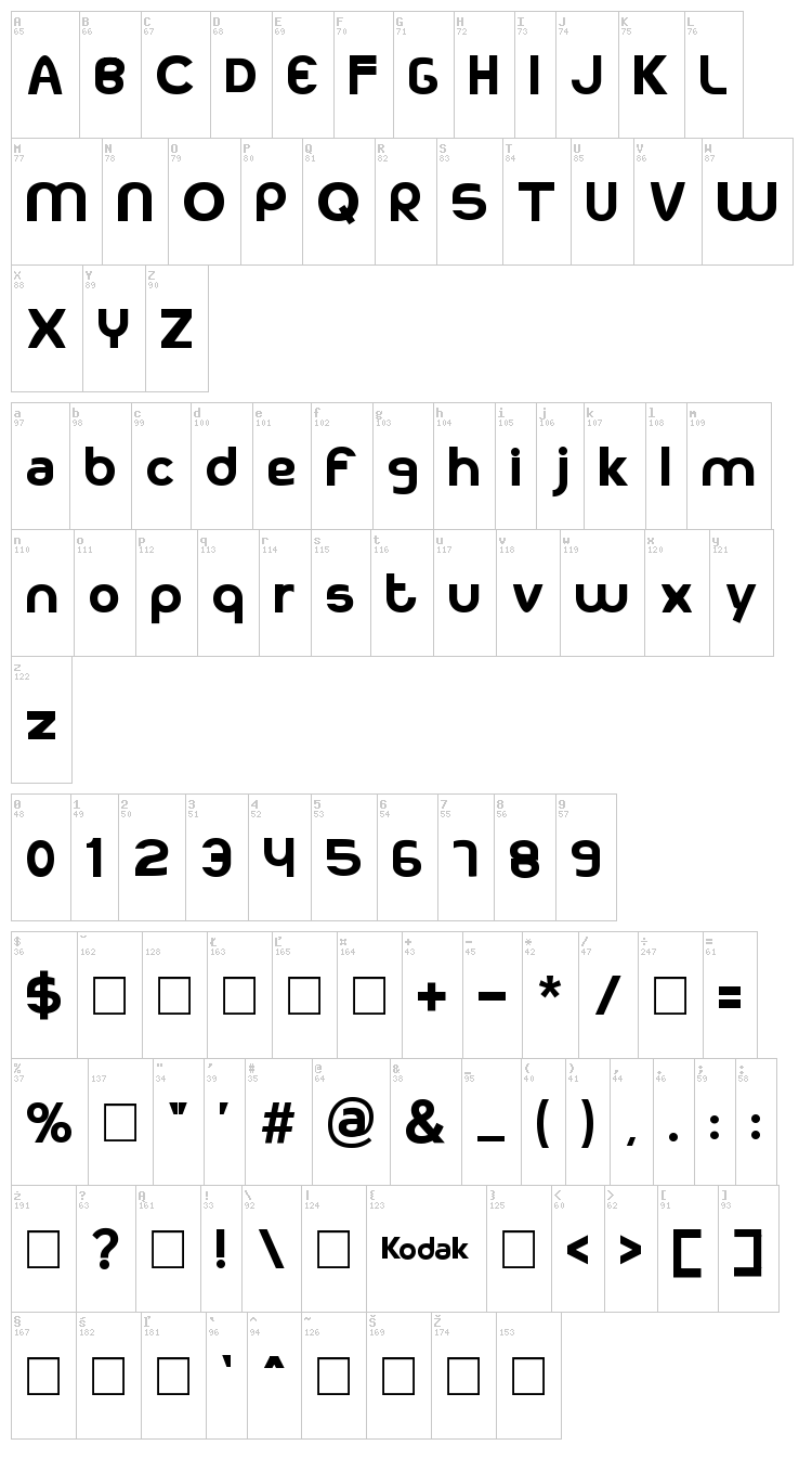Kodakku font map