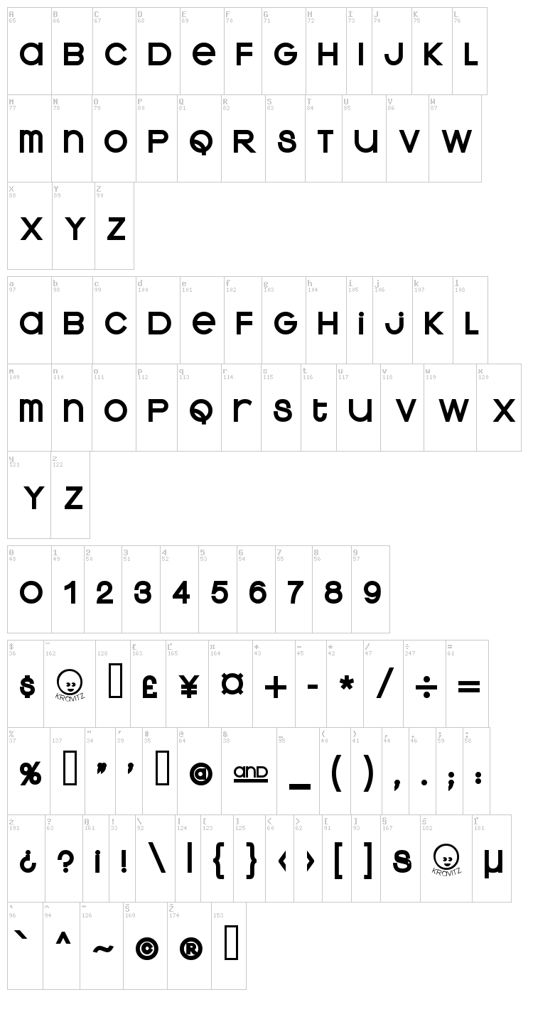 Kravitz Thermal font map
