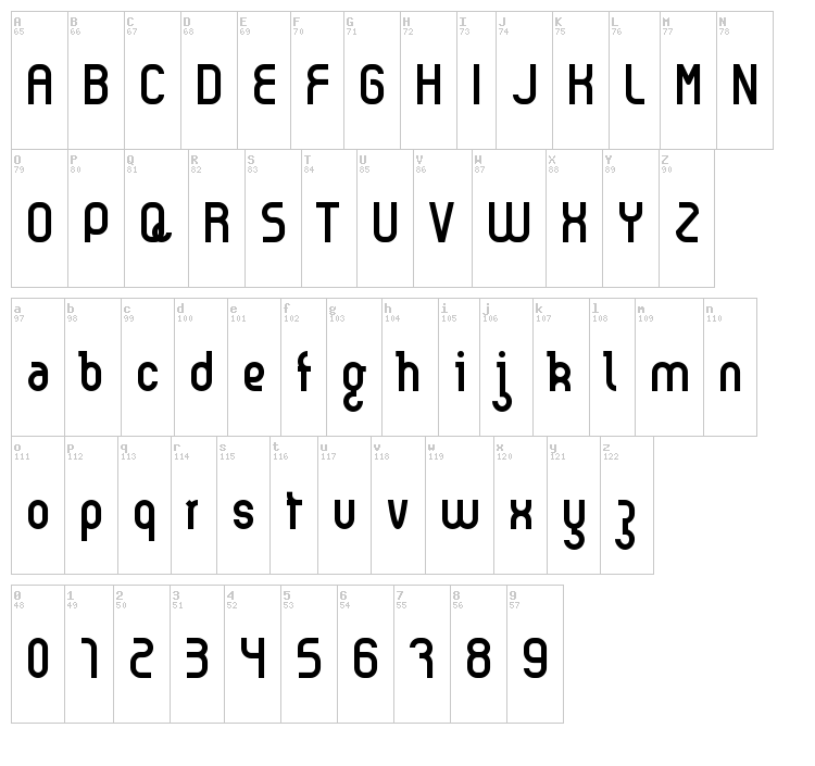 Kyma font map
