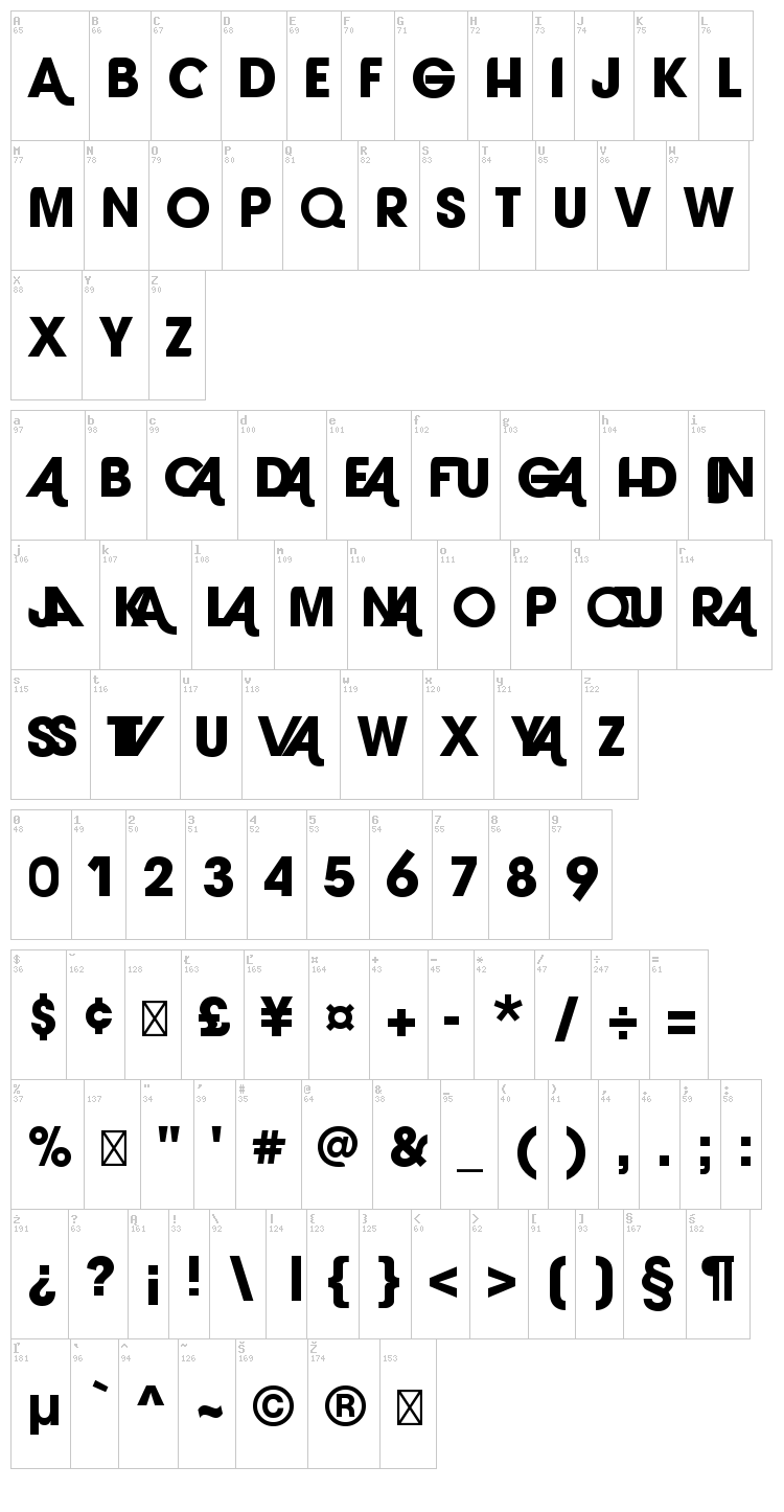 Laranjha Pro font map