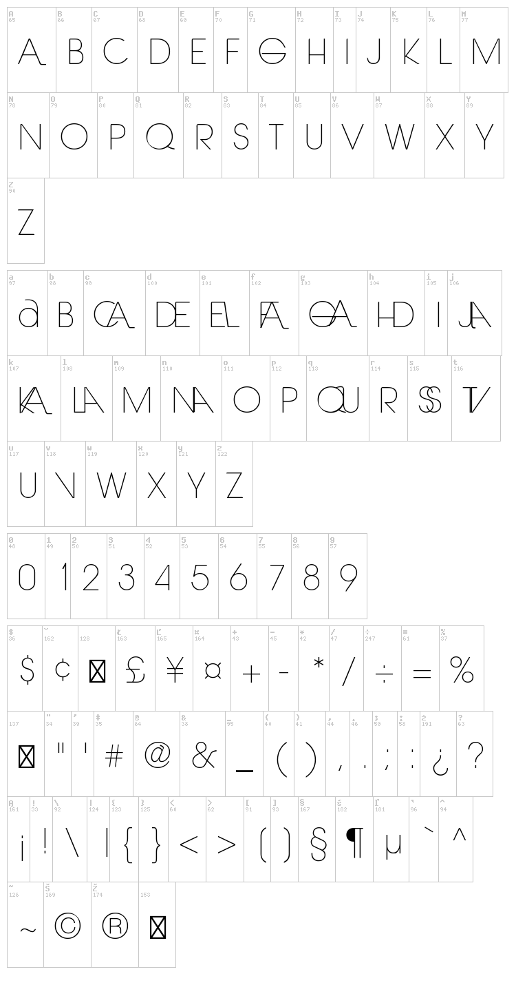 Laranjha Pro Fraco font map
