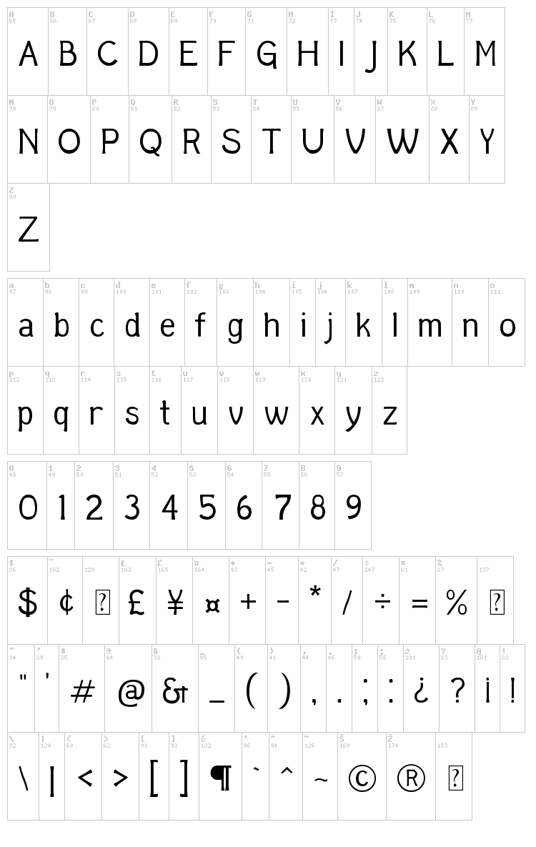 Lecker font map