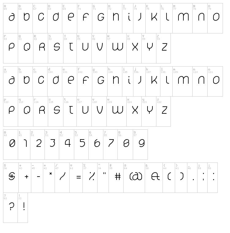 Lelim font map
