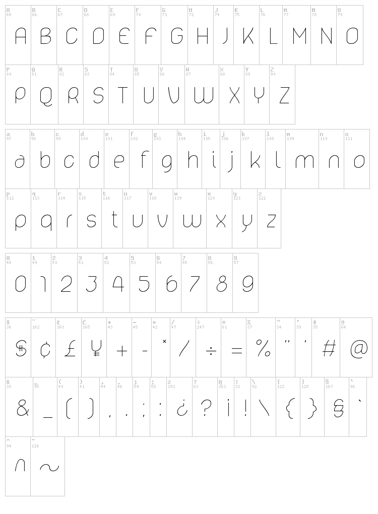 Lelim Pro font map