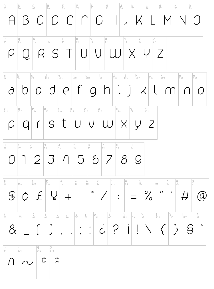 Lelim Pro font map