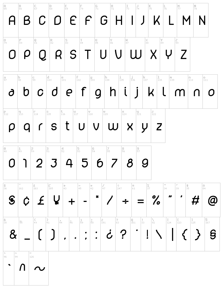 Lelim Pro font map