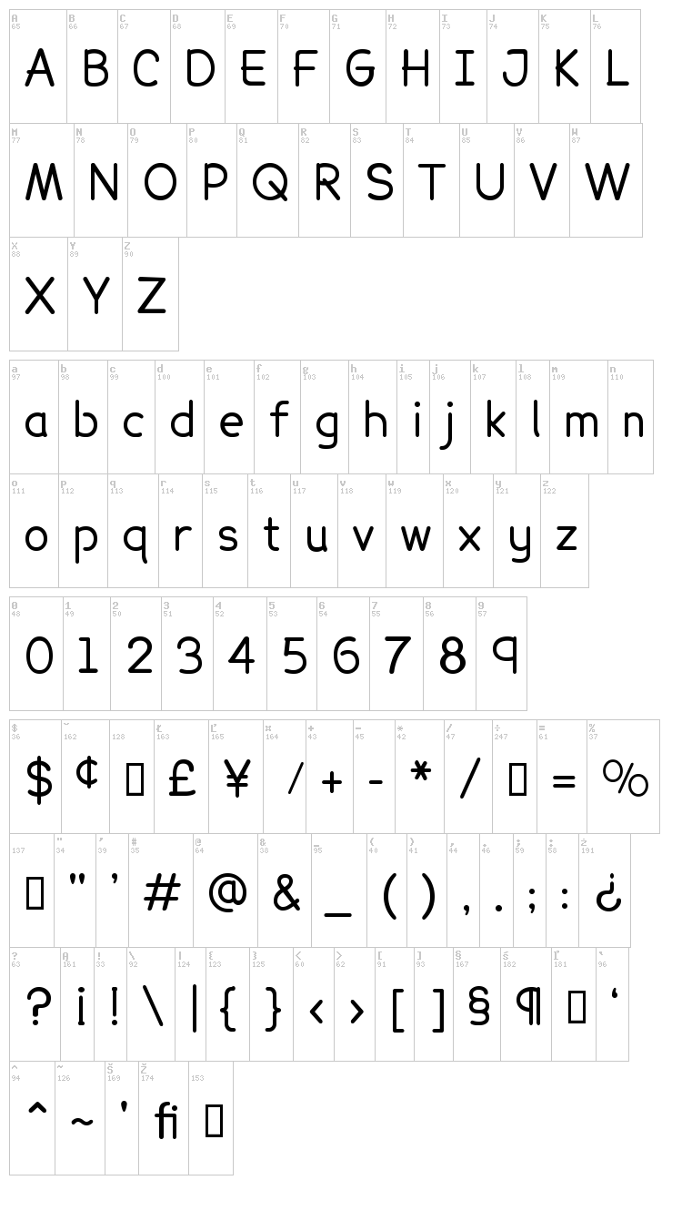 Lexia font map