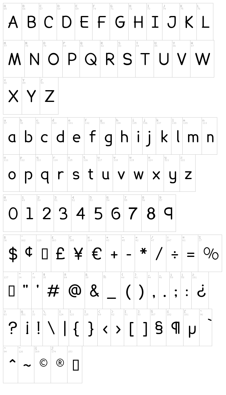 Lexia font map