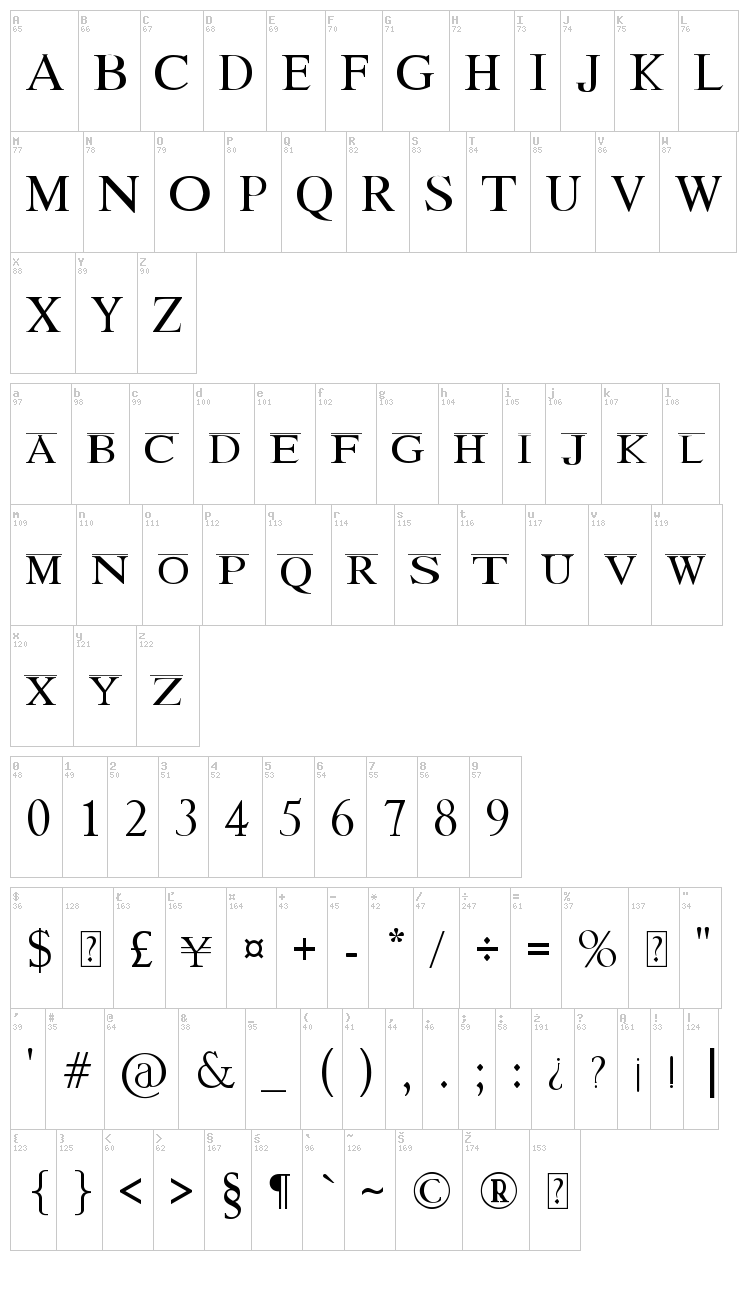 Lion King font map