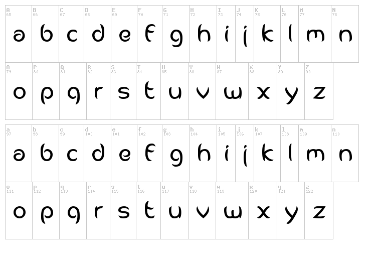 Logobloqo 2 font map