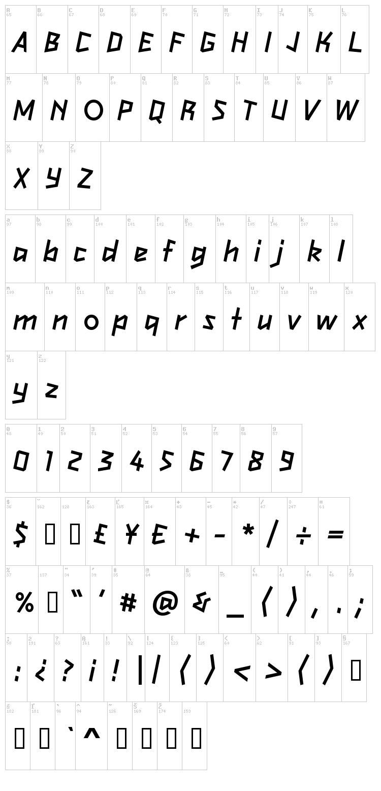 London Olympics 2012 font map