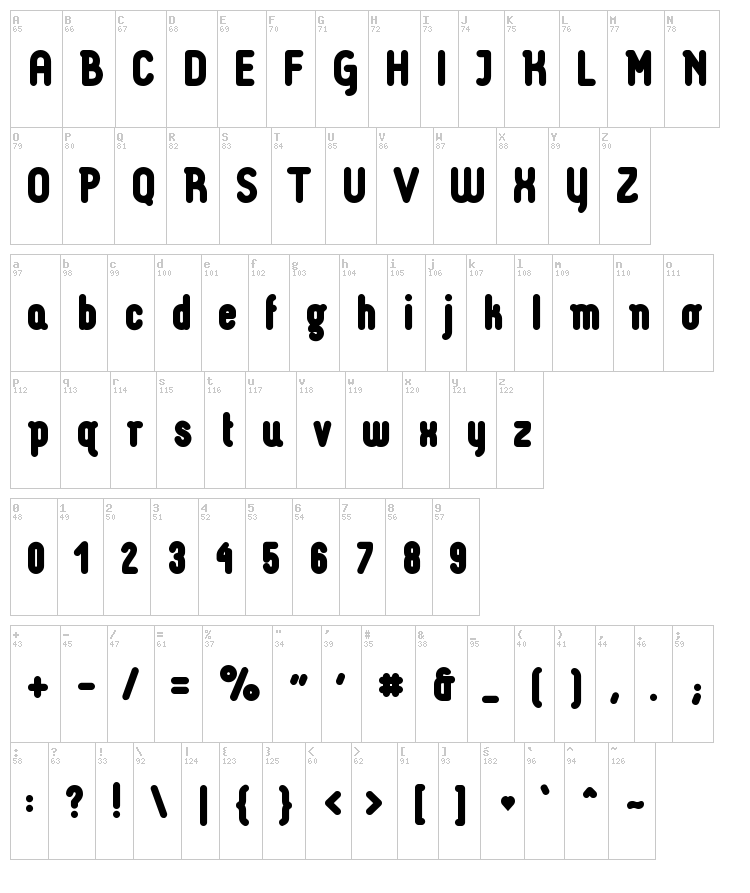 Luco Sans font map