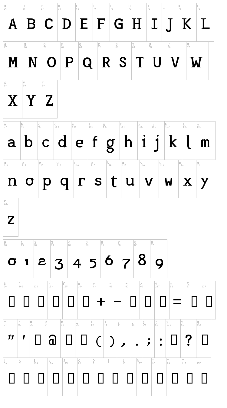 Mashburn font map