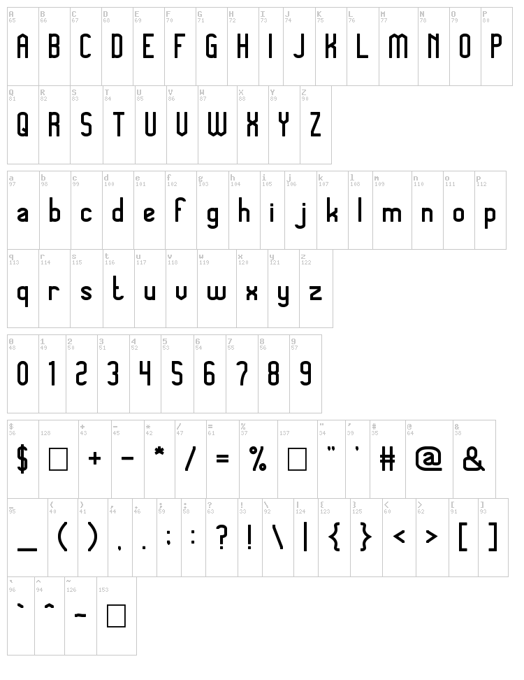 Megapolitan Jakarta font map