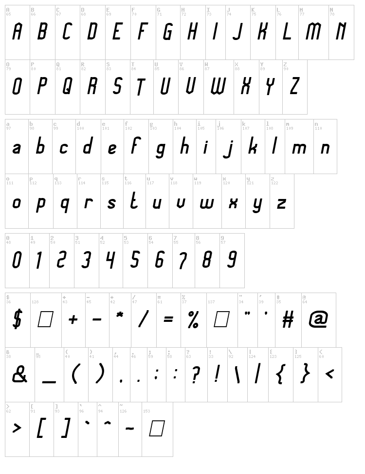 Megapolitan Jakarta font map