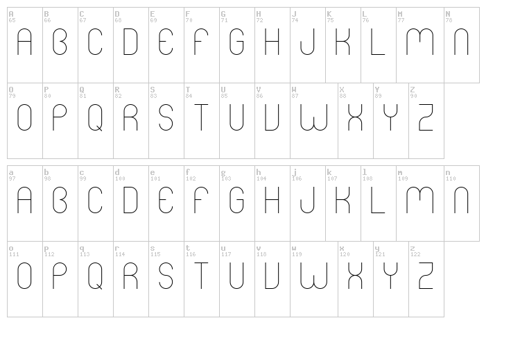 Mers font map