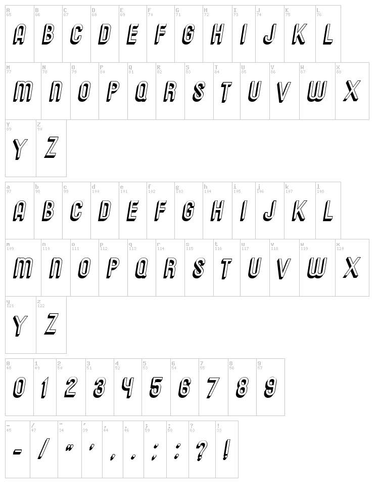 Messages font map