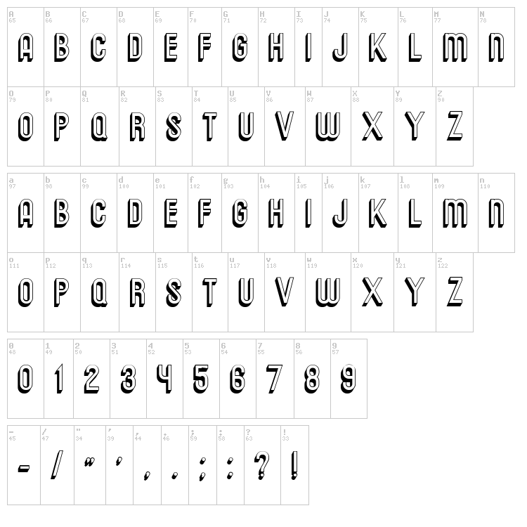 Messages font map