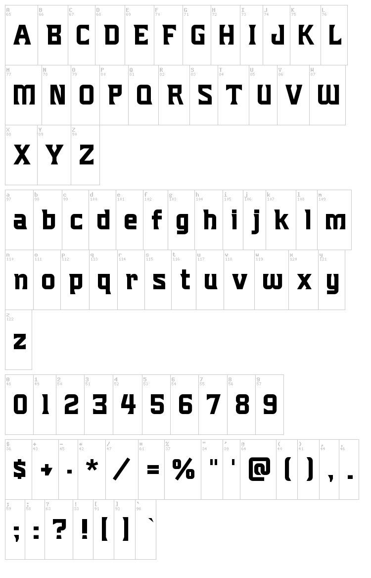 Mighty Mighty Friars font map