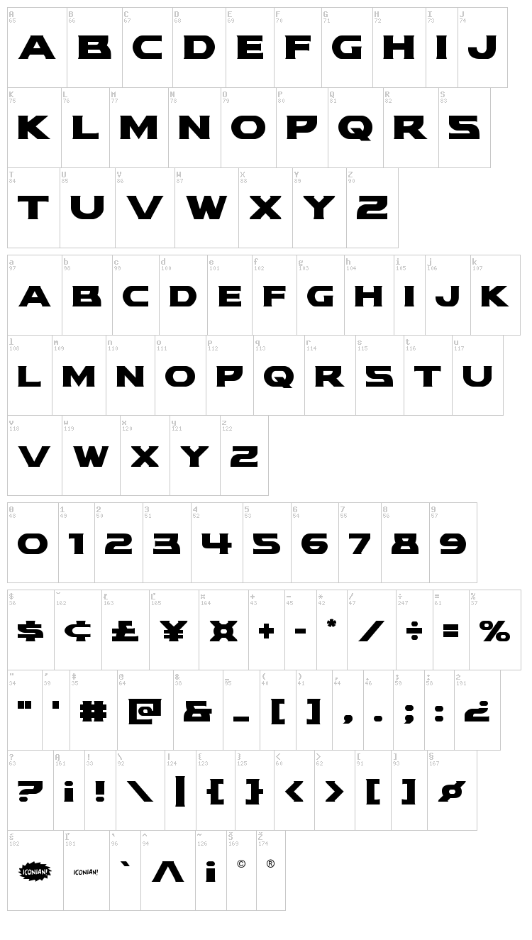 Modi Thorson font map