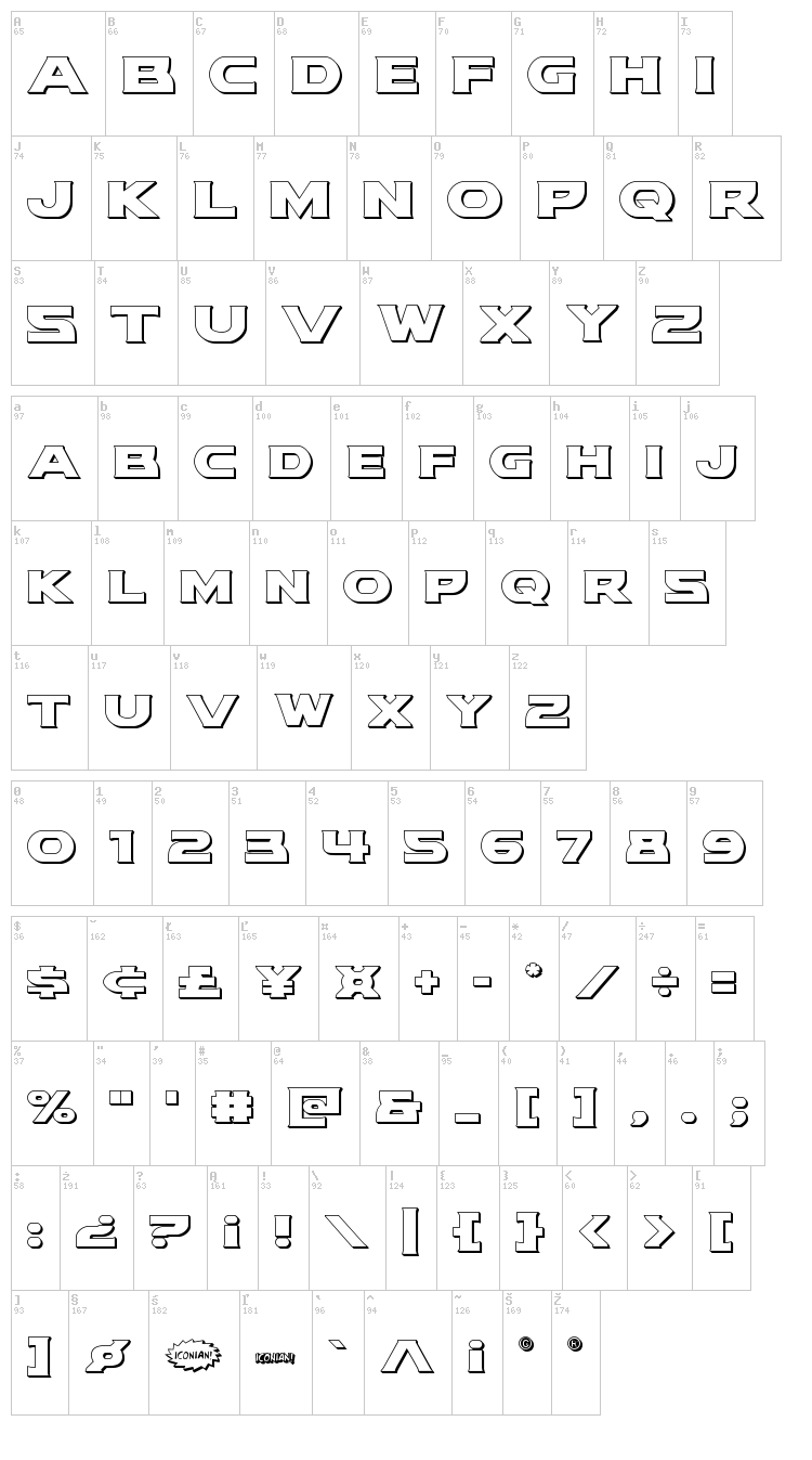 Modi Thorson font map