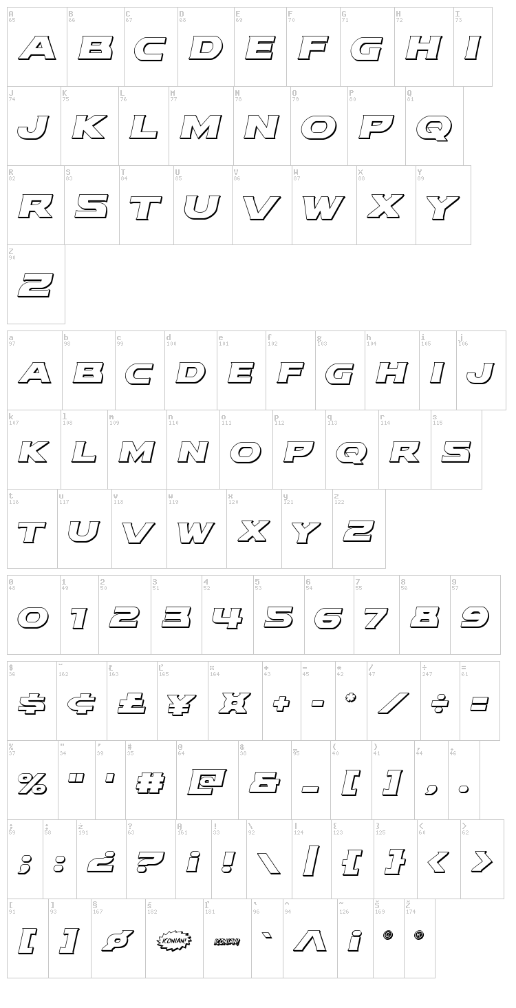 Modi Thorson font map
