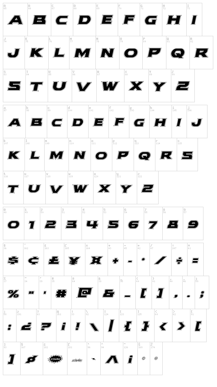 Modi Thorson font map