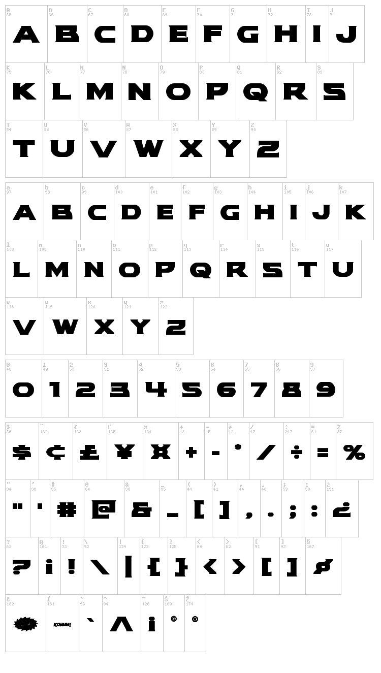 Modi Thorson font map