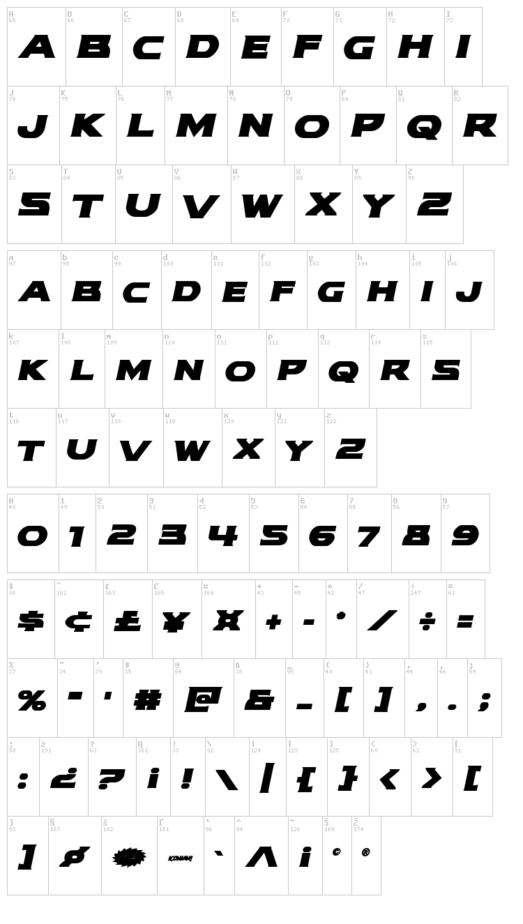 Modi Thorson font map