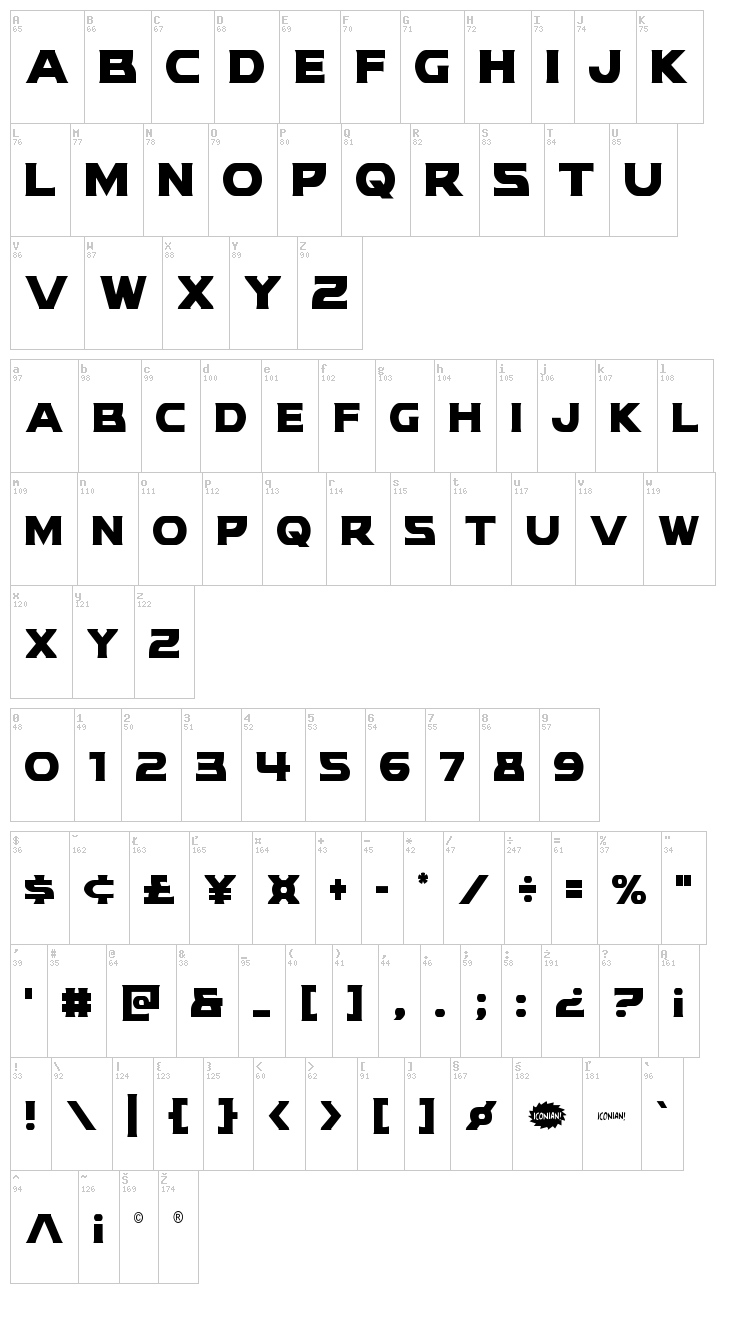 Modi Thorson font map