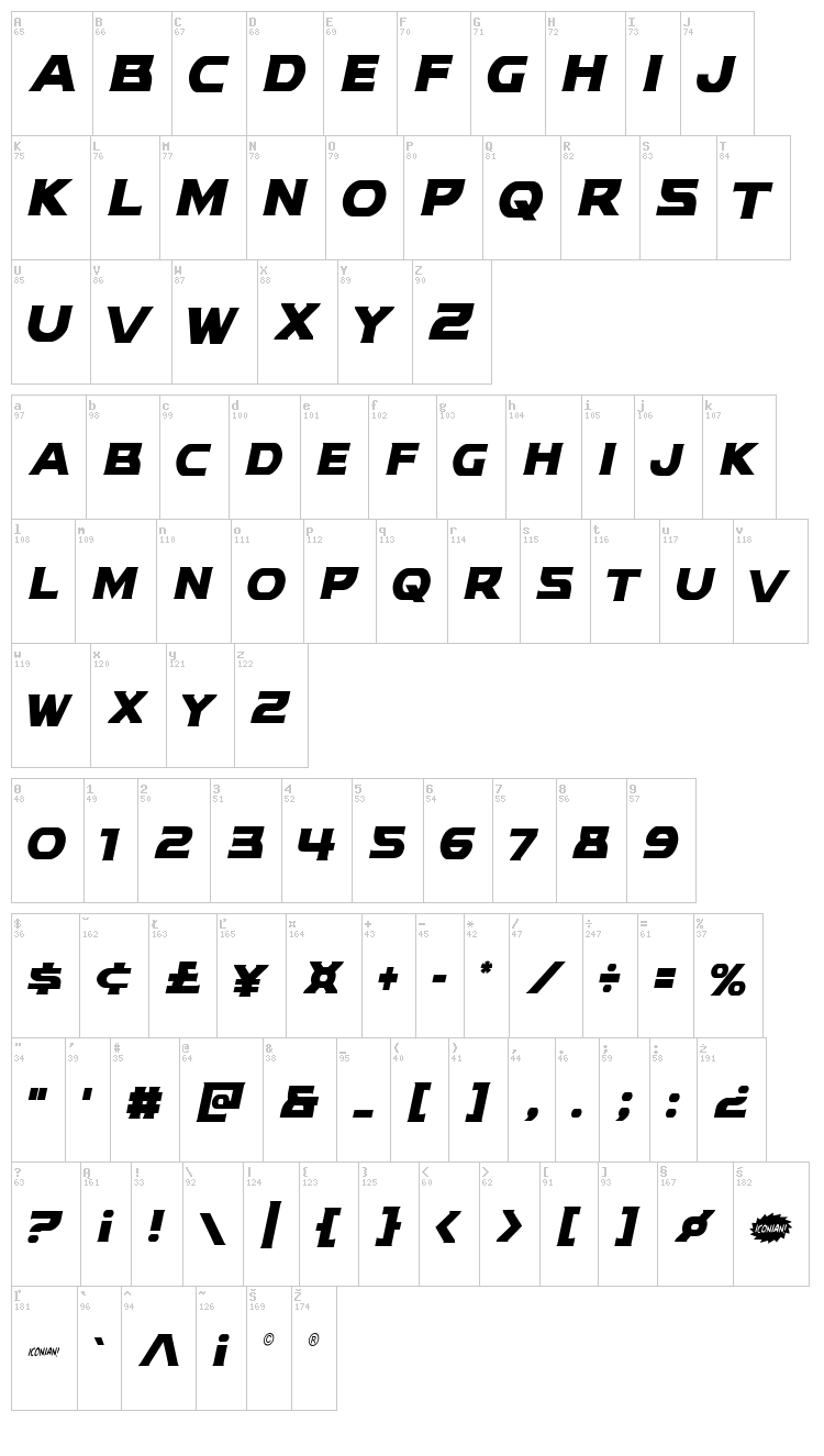Modi Thorson font map