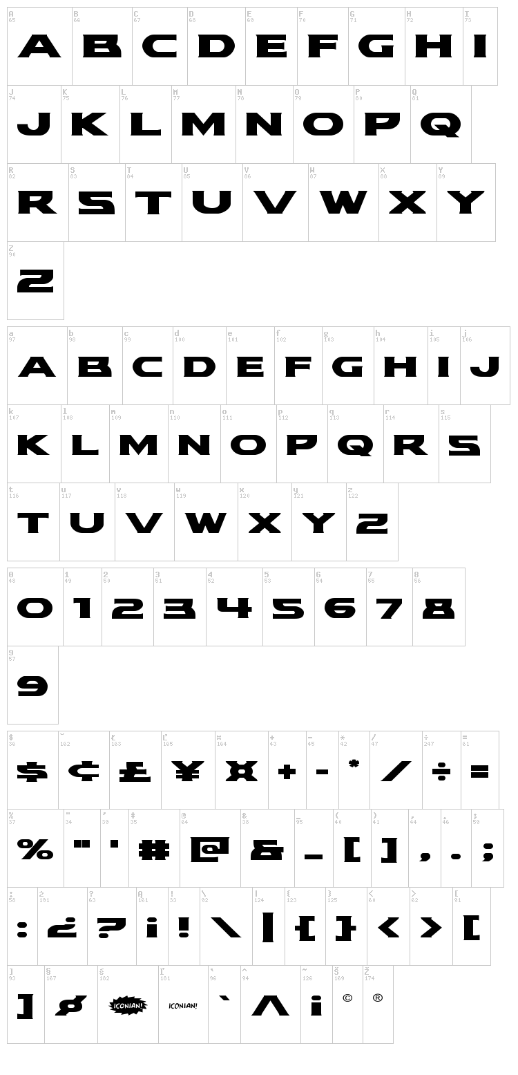 Modi Thorson font map