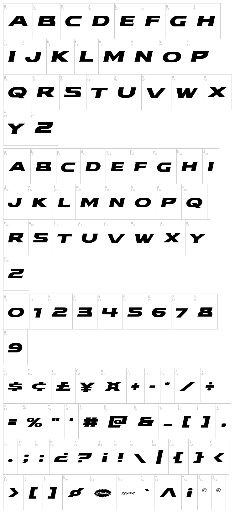 Modi Thorson font map